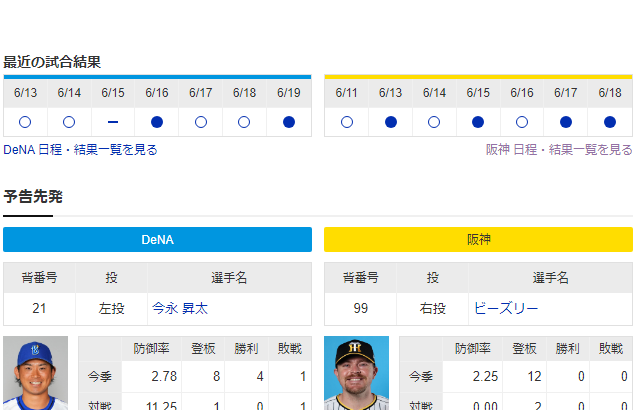 虎実況DeNA 対 阪神横浜[6/23]18:00