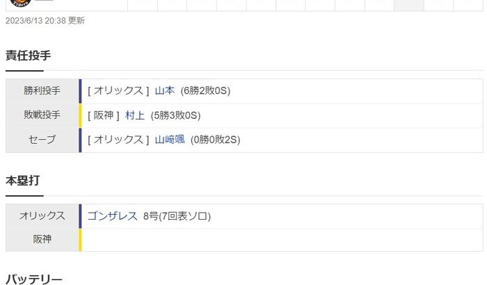 【交流戦】阪神０ー２オリックス　試合結果　甲子園球場　2023/6/13