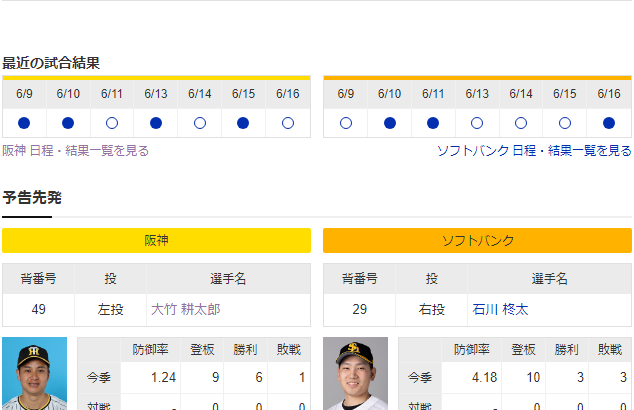 虎実況阪神 対 ソフトバンク甲子園[6/17]14:00