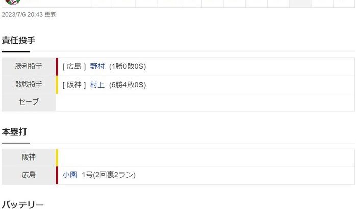 広島ー阪神試合結果マツダスタジアム2023/7/6