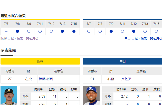 【虎実況】阪神 対 中日（甲子園）[7/16]18:00～