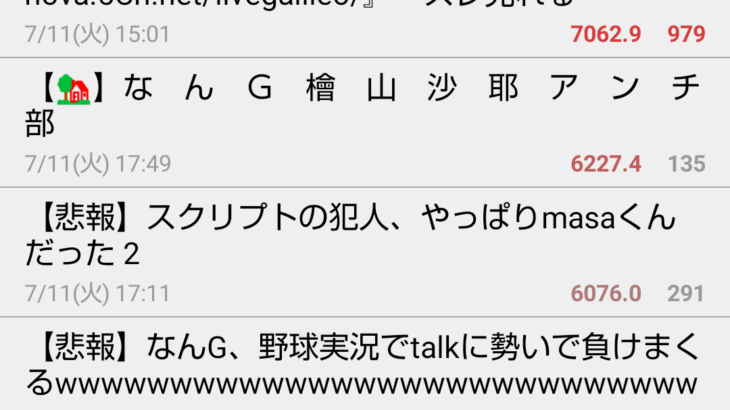 決着5chとTalk野球実況の勢いの差がヤバすぎるwwwwww