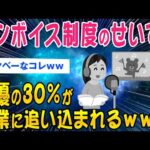 2ch知識教養スレインボイス制度のせいで声優の30が廃業に追い込まれてしまうｗｗゆっくり解説