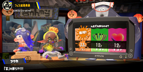 【朗報】スプラトゥーン3フェス、『富』チームの勝利！！