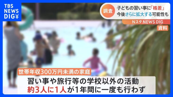 【社会】『教育格差の深刻さ』が浮き彫りに・・・手に届く教育を求める親たちの苦悩とは？