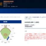 【悲報】東京ヤクルト、阪神戦のビジター席をぼったくり価格にする