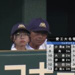 【高校野球】愛知・愛工大名電の丸眼鏡マネージャー、可愛すぎるｗｗｗｗｗｗｗｗ