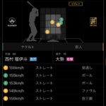 【悲報】巨人さん、大勢でヤクルトのルーキーを虐めてしまう……