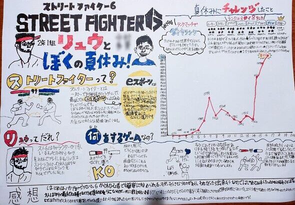 小2の息子が「スト6」を自由研究に…「リュウとぼくの夏休み」