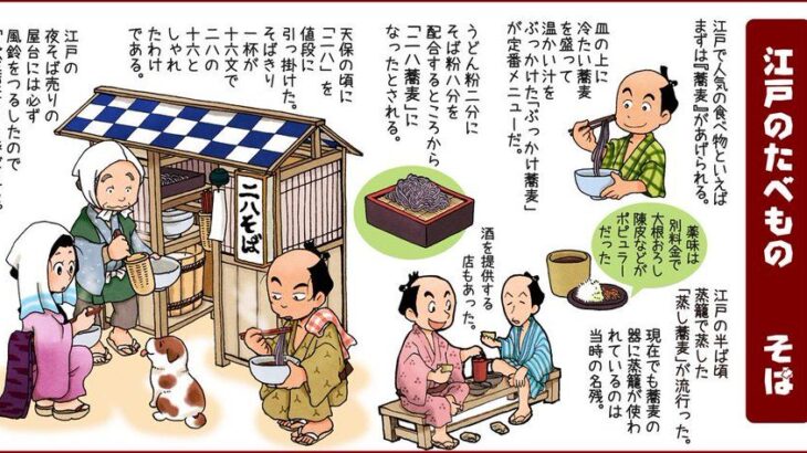 【食商売】イラスト図解で見る江戸時代の食べ物