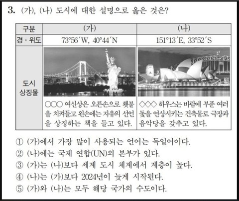 【韓国】 「自由の女神像」の都市当て問題…正解「ニューヨーク」なのに設問の写真は「お台場」という赤っ恥