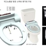 【ハンギョレ新聞】大小便をすると便器が病気を診断する…韓国人科学者、イグノーベル賞受賞