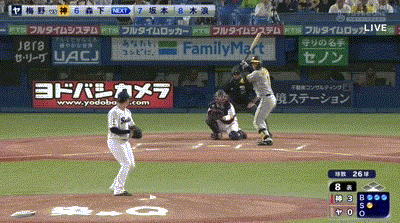 【阪神】森下翔太がバックスクリーンに右中間にプロ初の１試合２発と大暴れ！！！！