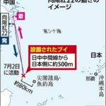 【読売新聞】 尖閣諸島近くのＥＥＺ内、中国が新たに海洋調査ブイ…潮流データを海警船が活用か