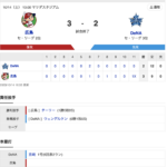 【虎試合結果】セ･リーグ C 3x-2 DB [10/14]　広島サヨナラ勝ち！秋山サヨナラ打！DeNAあと後がなくなる