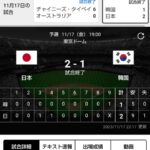 アジアプロ野球CSで日本が韓国に勝ち決勝進出！韓国「事実上我々の勝利だ！！」