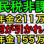 100万円損することも！　年金生活者を脅かす『211万円の壁』