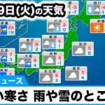【天気】12月19日の服装指数：北日本は万全な寒さ対策を　東～西日本も厚手の上着が必要