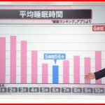 「良質な睡眠を手に入れるためには？理想的な睡眠時間と質の向上法を大公開！」