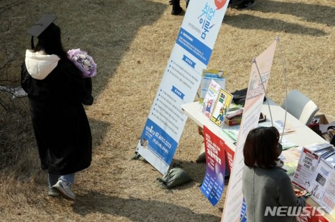 【雇用は好調なのに】 韓国経済の腰、30から40代「休む」増加続く…