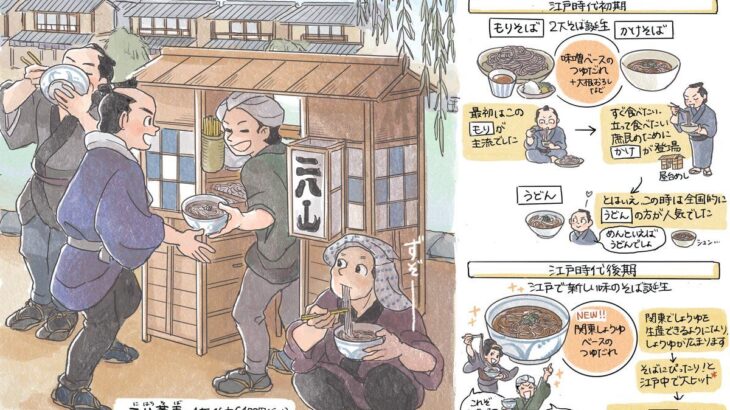 江戸時代の蕎麦は初期と後期では味が違う