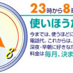 テレホーダイが本日最終日　約28年の歴史に幕