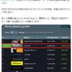 パルワールド、steam同接歴代2位になってしまう