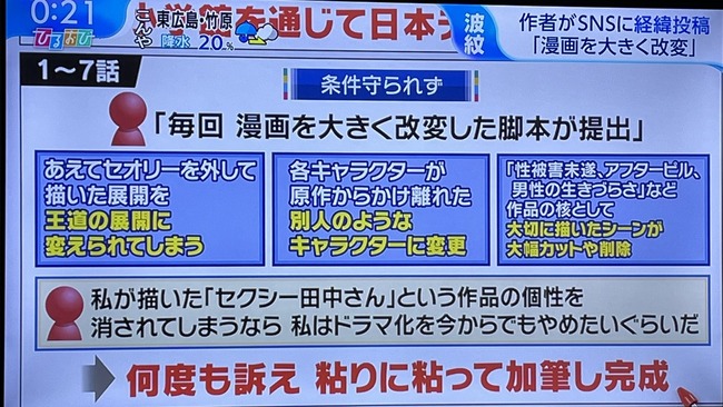 TBSが「セクシー田中さん」問題をしっかりと報道