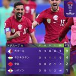 【悲報】アジア杯A組サッカー中国代表、なんと3位転落で逝くｗｗｗ