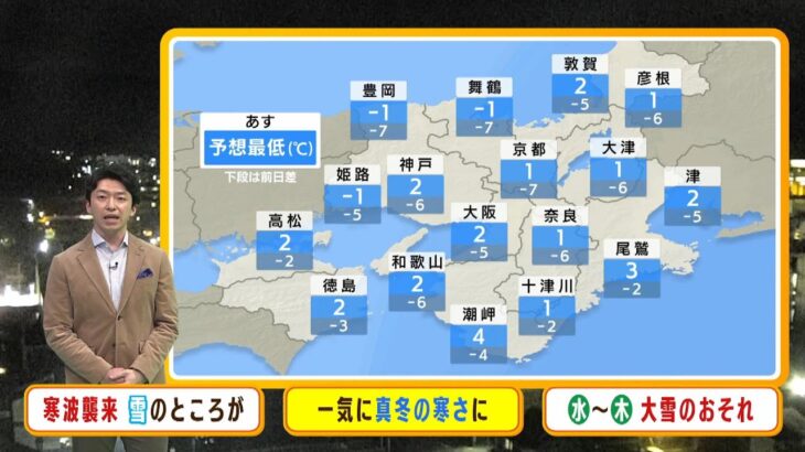 【天気】1月23日：関西圏は今冬最も厳しい寒波到来！大雪と猛吹雪に備えよう