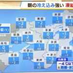 【天気】1月9日：全国の天気　日本海側は湿った雪や雨　地震の被災地は雨に
