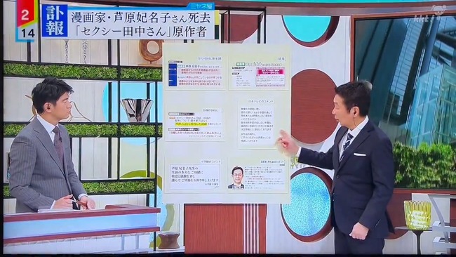 ミヤネ屋「原作者急死、何があったんや、わからん。わからんなあ。」