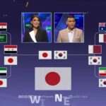 【朗報】カタールのテレビ局のアジアカップ優勝予想がこちらｗｗｗｗｗｗｗｗ