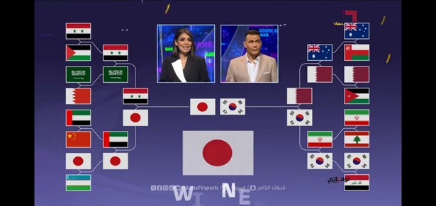 【朗報】カタールのテレビ局のアジアカップ優勝予想がこちらｗｗｗｗｗｗｗｗ