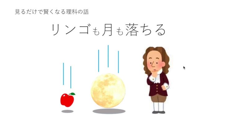 【大喜利】“ニュートンとリンゴ”みたいな関係性のものを教えて！