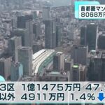 【経済】首都圏新築マンションの価格が急上昇‼ 平均8101万円の驚きの値段に・・・