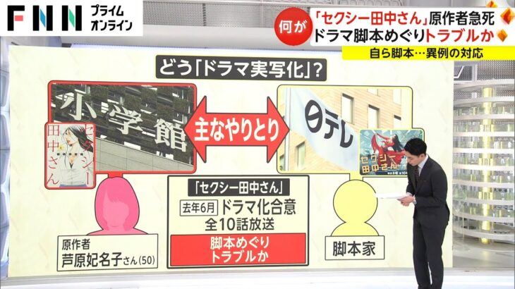 【訃報】芦原妃名子さんの死、脚本家が知らなかったと明らかに・・・問題の原因は？