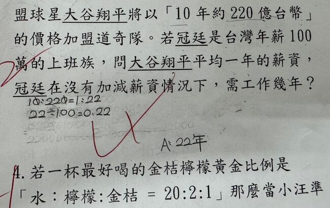 大谷翔平さん、台湾の小学校のテスト問題になる