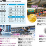 パリ五輪、日本のメダルは「東京」並み「５６」予想…新競技・ブレイキンは男女とも表彰台