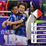 【アジアカップ】日本vsバーレーン反省会