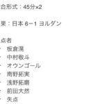 【朗報】サッカー日本代表、ヨルダン相手に6得点勝利キターー！！ｗ