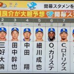 【悲報】R-平田の中日開幕スタメン予想、ヤバい(お前らの想像の2倍ヤバい)