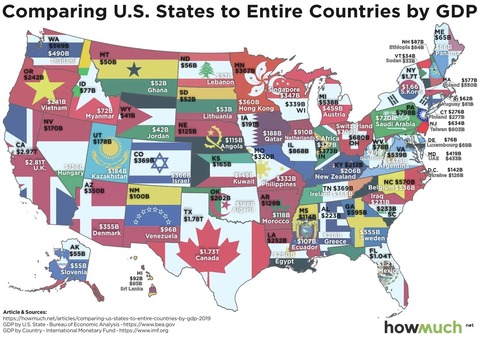 【画像あり】アメリカ人「アメリカの州の経済レベルがどの国に匹敵するか調べてみたw」