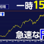【悲報】急速な円安ドル高でゲーム業界終わるｗｗｗｗｗｗ