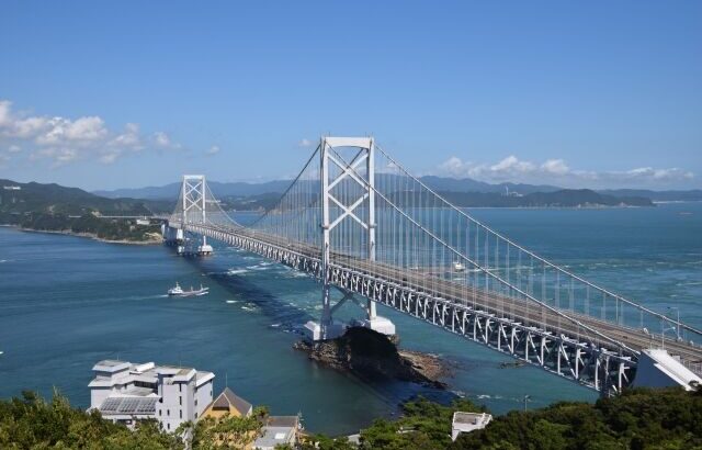 「徳島県」に対する「鳴門海峡」以外の印象