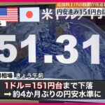 【経済】日銀が10月に追加利上げを検討か、円安が進行する中で市場が注目‼