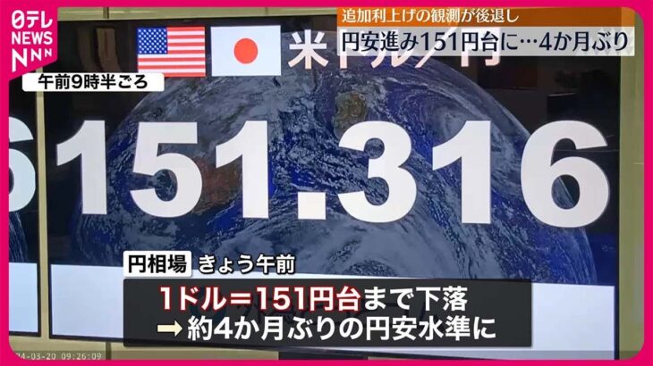 【経済】日銀が10月に追加利上げを検討か、円安が進行する中で市場が注目‼