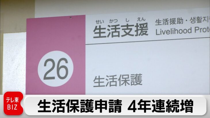 【社会】厚労省が生活保護申請の12カ月連続増を発表・・・