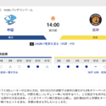 【虎実況】中日　VS　阪神　３/1６（土） 14:00 バンテリンドーム