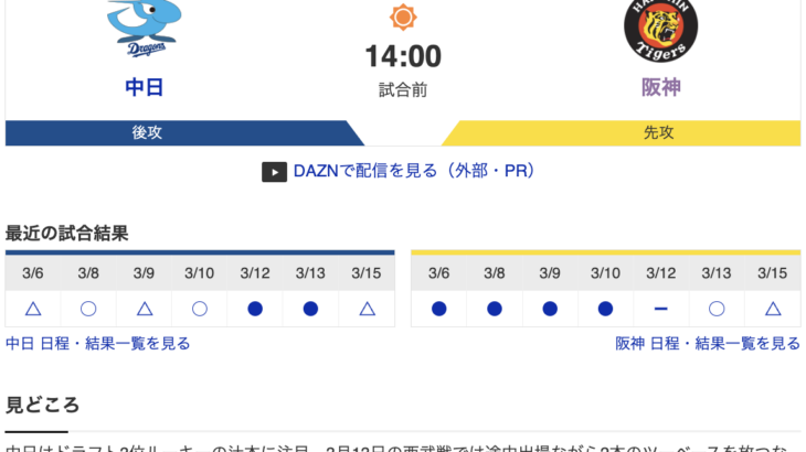 【虎実況】中日　VS　阪神　３/1６（土） 14:00 バンテリンドーム